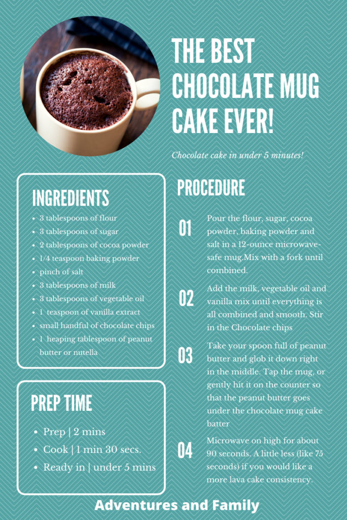 Low Fat Chocolate Mug Cake - Cafe Delites